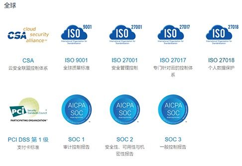 2021最新HR SaaS避坑指南 商務信息咨詢