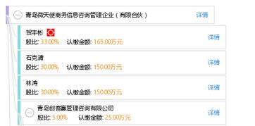 青島微天使商務(wù)信息咨詢管理企業(yè)（有限合伙）——助力企業(yè)智慧決策的專業(yè)平臺